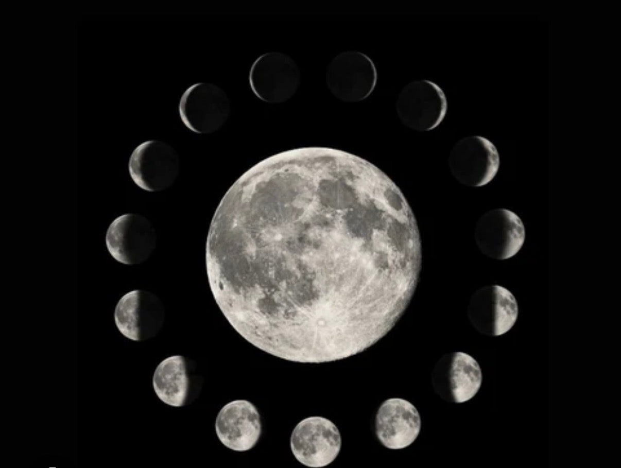 Intuitive Manifesting with the Moon